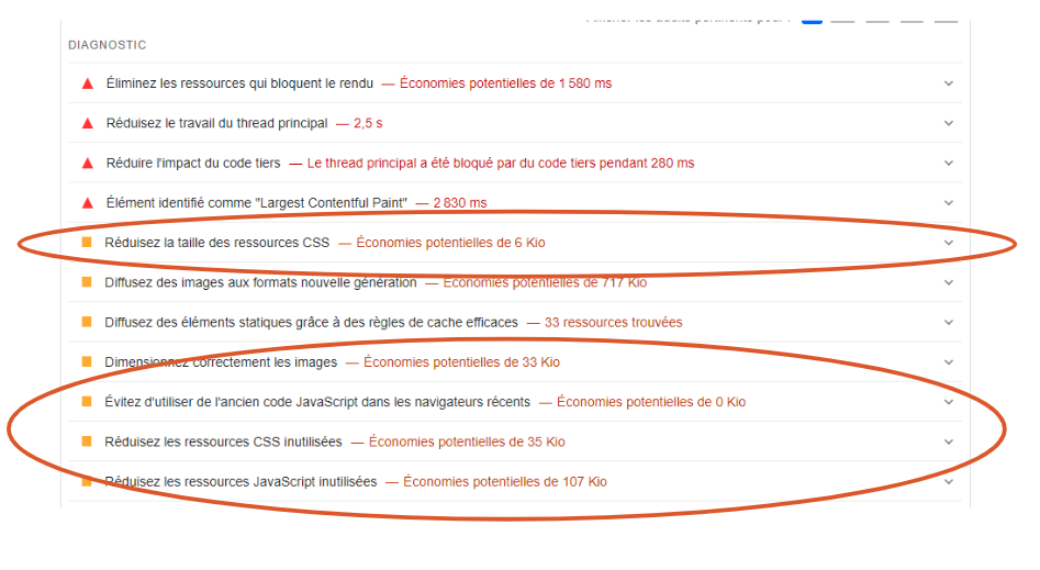 Recommandations Google Page speed inutiles - Booste ton Green_SEO